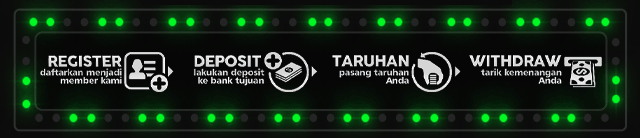 DEWASLOT777 Jackpot
